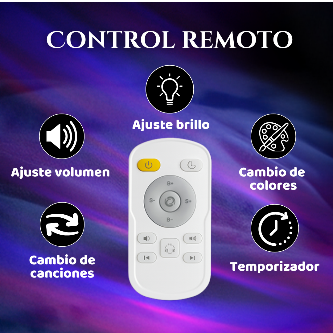 Cofre Proyector de Auroras